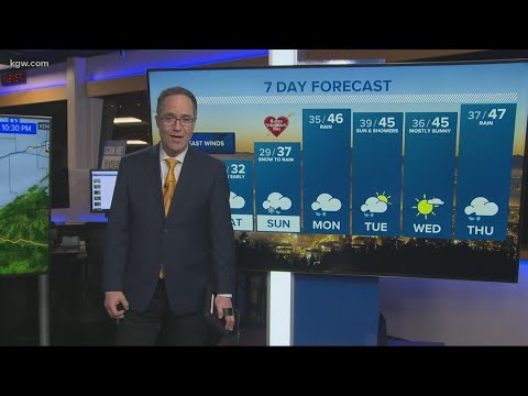 KGW evening forecast 2-11-21