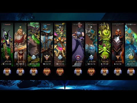 Medusa Rampage #Patch7.31c