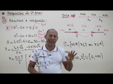 COMO RESOLVER A INEQUAÇÃO DO SEGUNDO GRAU?