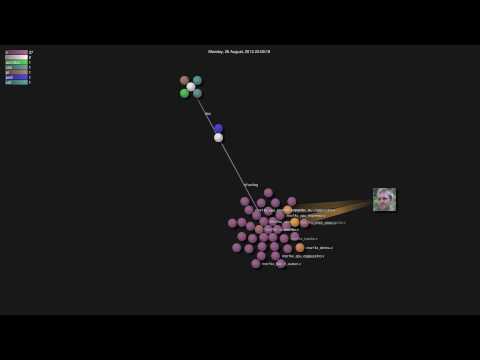 mor1kx development history 2012-01-26 - 2014-11-23