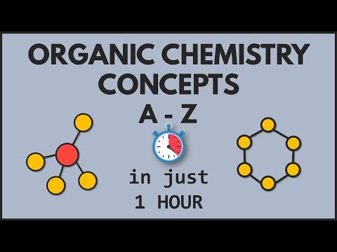 Organic Chemistry Concepts [A-Z] in just 1 Hour | GOC | PLAY Chemistry