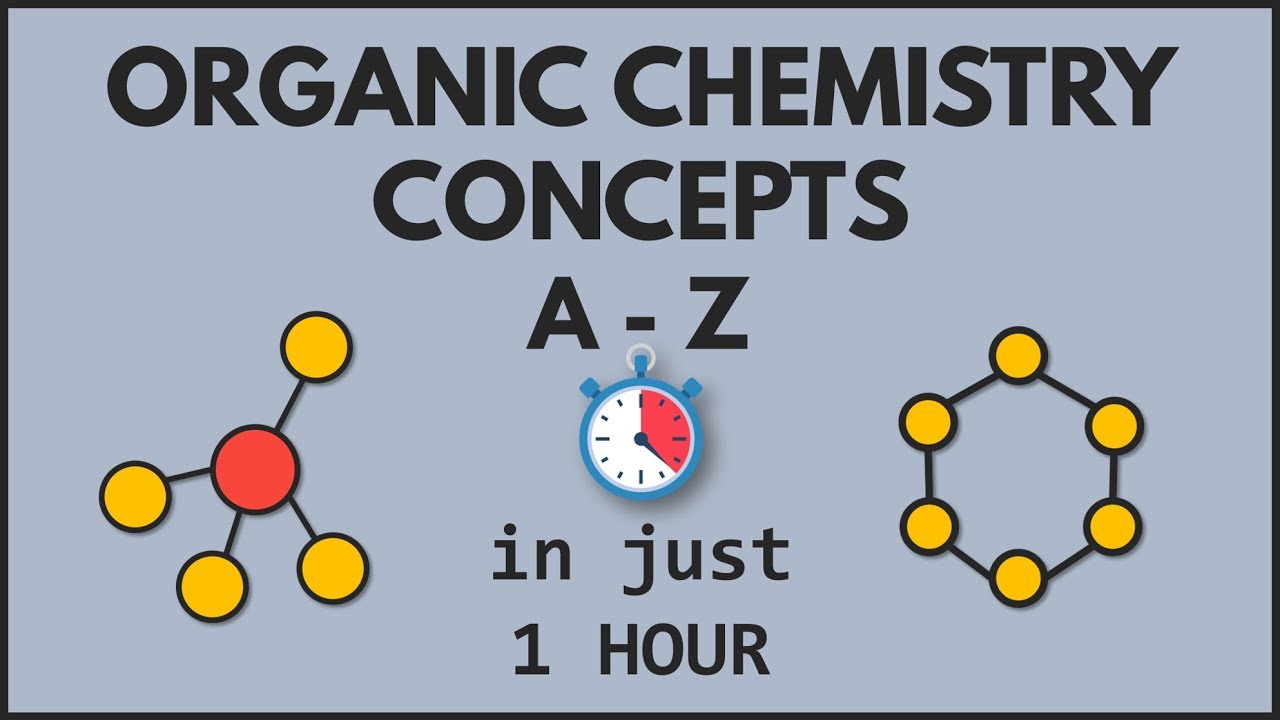 Organic Chemistry Concepts [A-Z] in just 1 Hour | GOC | PLAY Chemistry