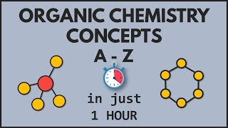 Organic Chemistry Concepts [A-Z] in just 1 Hour | GOC | PLAY Chemistry