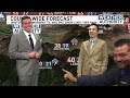 NEWS BLOOPER Reporters Invade Weatherman S Forecast