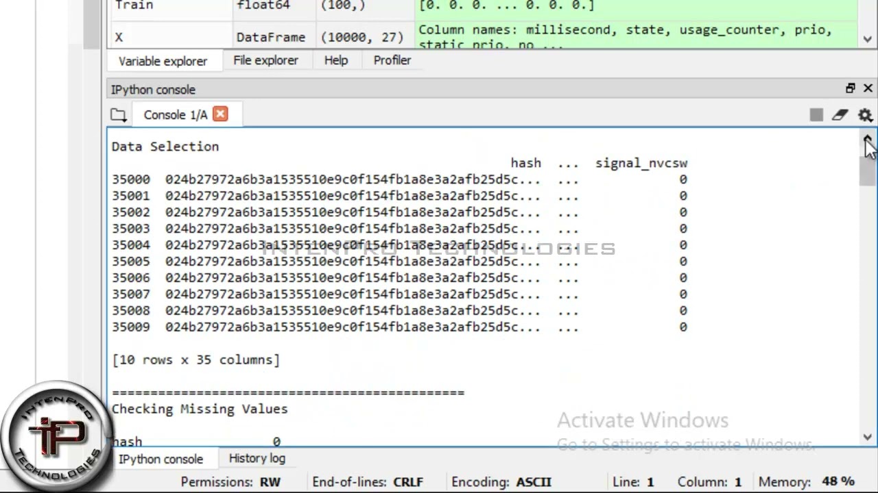 Malware Prediction Using Ridge Classifier In PYTHON - IntenPro Technologies