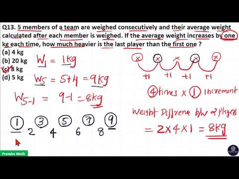 5 members of a team are weighed consecutively and their average weight calculated after each member