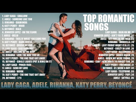 TOP 100 Songs of Ever (Best Hit Music Playlist) on Spotify | Best Pop Music Playlist 2021