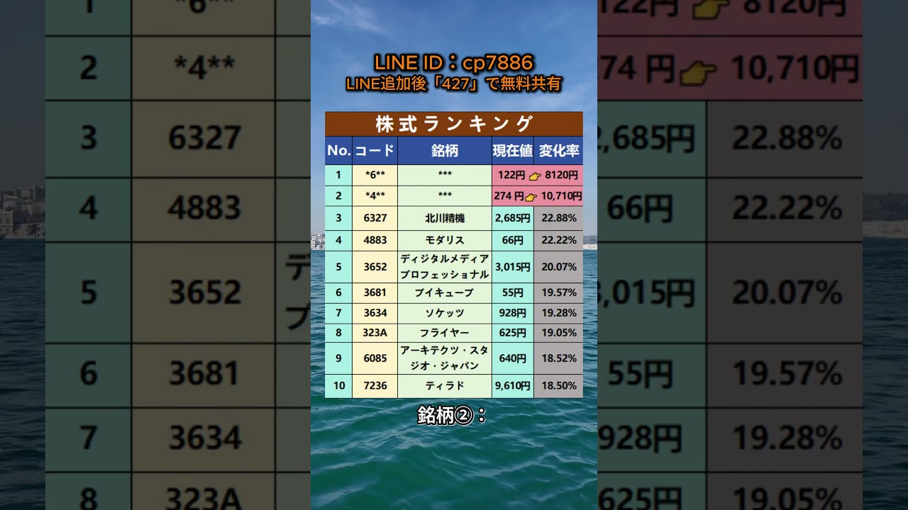 YouTubeサムネイル
