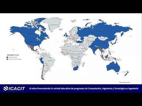 Webinar: "Cambios en Criterios y Políticas del Ciclo de Acreditación ICACIT 2020"