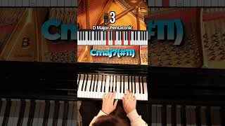 Pentatonic Double Stops