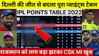 IPL 2022 Points Table देखिए DC की जीत के बाद Points Table मे हुए खतरनाक बदलाव, RR CSK ROHIT सदमे मे