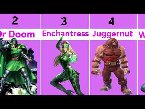 Best Mystic Champions to Rankup | Top-10 Mystoc Champions MCOC