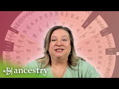 Navigate Your Ancestry Tree Like a Pro: Mastering Features | Tips & Tricks Virtual Event | Ancestry