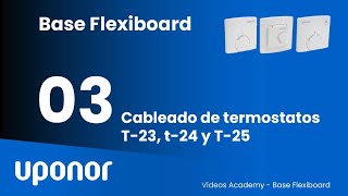 Cableado de termostatos T23 T24 y T25