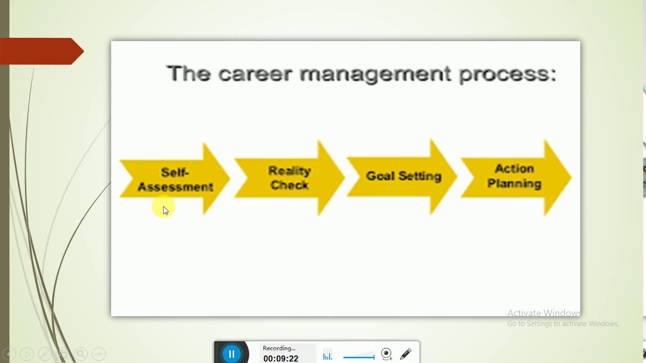 Career Management System