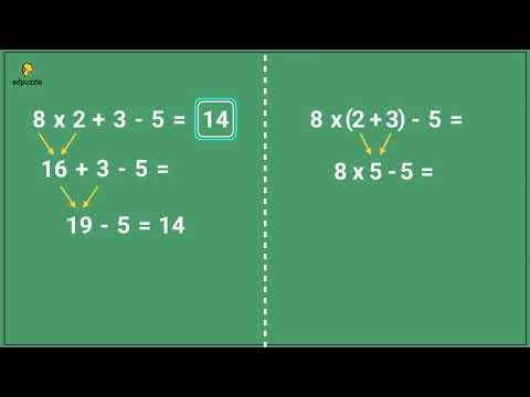 image-Do expressions have parentheses?