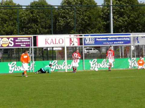 Grote kans Theo Weiss DVV A1