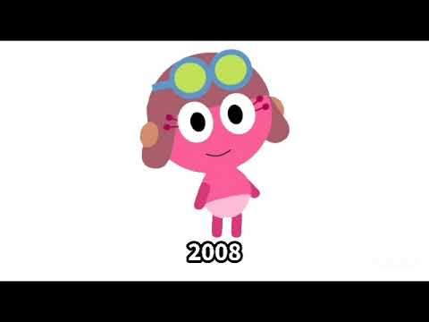 Pinta Choopie - Historial Logos By Rich Fox