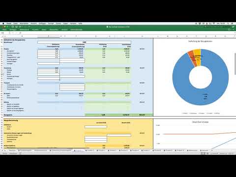 FBA Rechner Tutorial. Einfache Margenberechnung für Dein Amazon FBA Business
