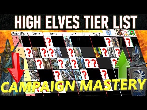 High Elves TIER LIST - CAMPAIGN (Total Warhammer 2)