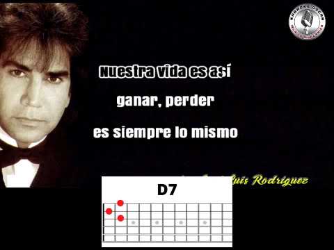 Los Amigos Asi - Jose Luis Rodriguez