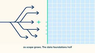 GTM Engineer Salary and Scope in 2026, Explained