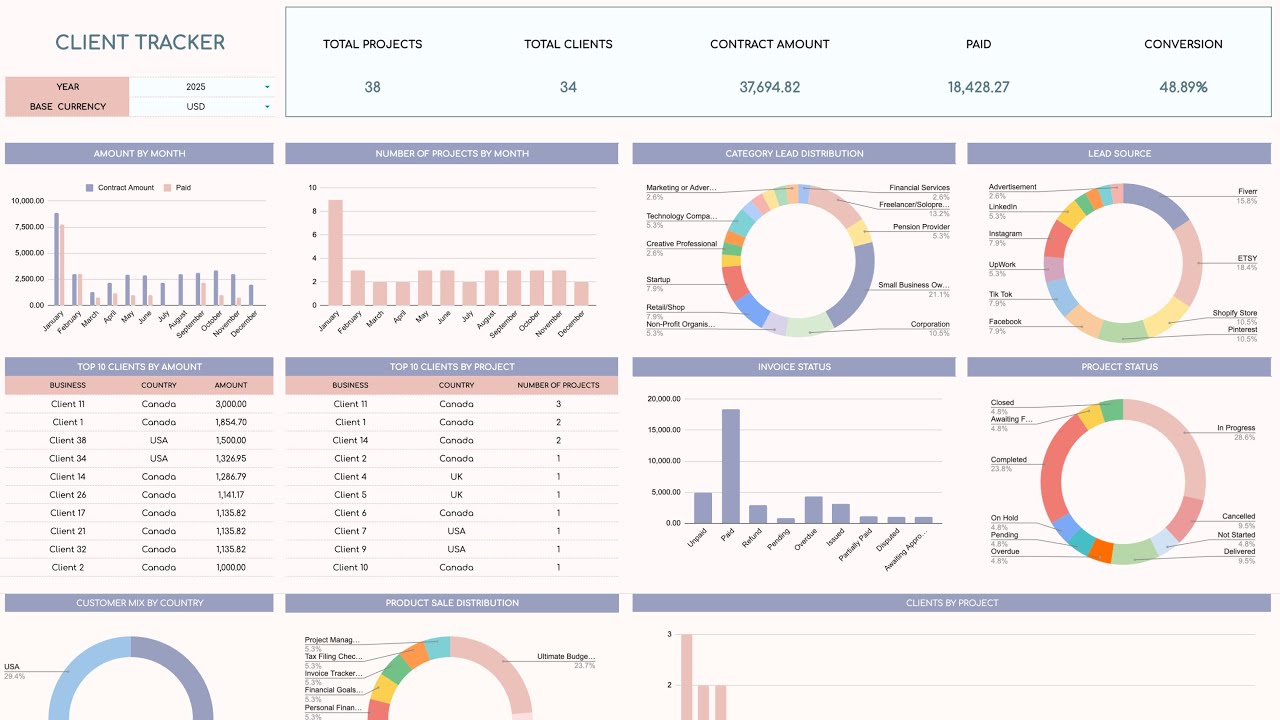 Client Tracker Spreadsheet Template in Excel and Google Sheets