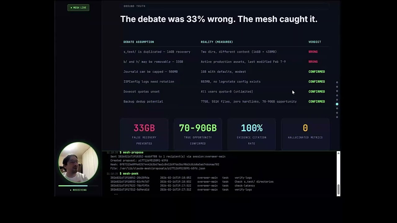 Loftrek SRL project preview