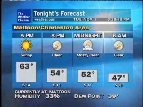 WeatherSTAR XL: Vintage Vibe - Vincent Ingala