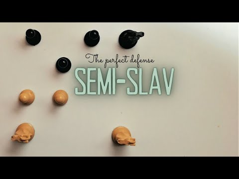 The perfect defense against 1.d4 · Training Game