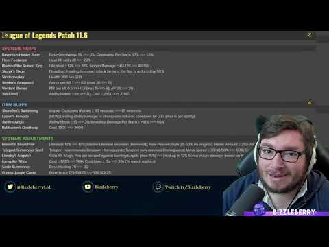 BEST SUPPORTS TO PLAY IN SEASON 2021 - Patch 11.6 Mar 17th 2021 - League of Legends Tier list