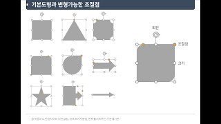 #파워포인트 강의 15레벨 – #도형과 #도형서식 알아보기, 기#본도형과 조절점 기능, #조절점 실습