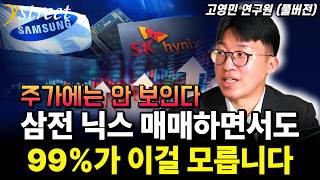 반도체 투자 지도