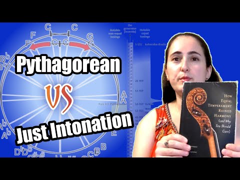 Pythagorean vs Just Intonation | A Paradox of Playing in Tune