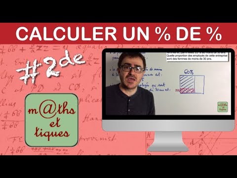 Calculer des pourcentages de pourcentage - Seconde