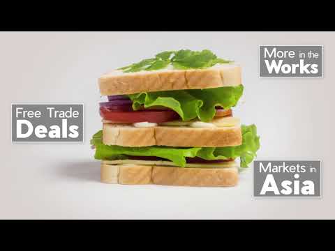 Canadian Agriculture: A Strong and Growing Sector