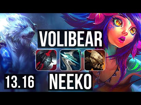 VOLI vs NEEKO (JNG) | Quadra, Legendary, 700+ games, 17/4/9 | EUW Master | 13.16