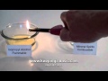 Flammable vs.  Combustible Liquids