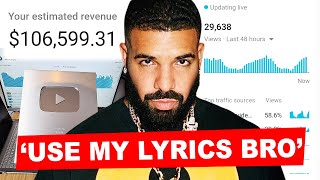 Can You Make Money Online with Lyrics Videos on YouTube?