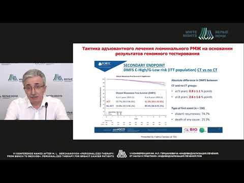Luminal breast cancer: what's new in understanding protocol design, efficacy and toxicity assessment
