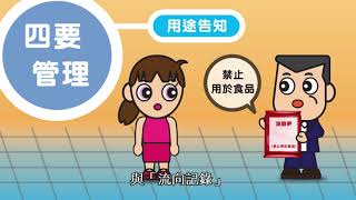 食安守護網-政府把關篇