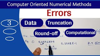 Errors in numerical method | Data error | truncation error | round off error | computational error