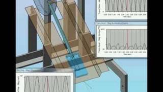 Análisis Cinemático de Mecanismo de 4 barras(SolidWorks)