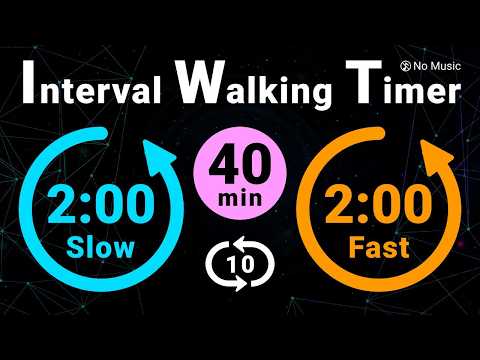 40-Minute Interval Walking Workout Timer (2min Fast / 2min Slow) | No Music
