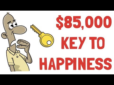 How Much Money Invested You Need to Earn $85,000 Per Year Shocking