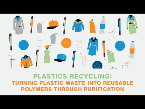 Plastics Recycling: Turning Plastic Waste into Reusable Polymers through Purification