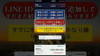 #資産運用 #お金の勉強  #投資初心者と繋がりたい