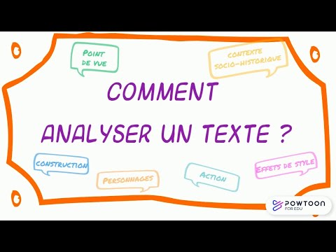 Comment analyser un texte ?