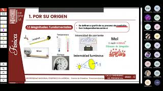 FÍSICA 1/ Análisis Dimensional/ CEPREVI UNFV