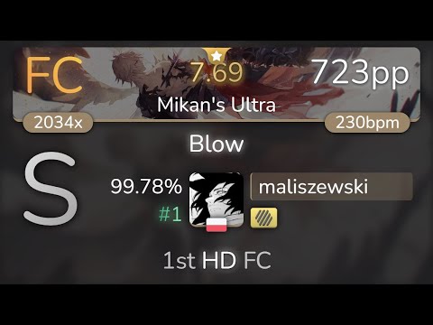 [7.69⭐] maliszewski | UNDEAD CORPORATION - Blow [Mikan's Ultra] 1st +HD FC 99.78% {#1 723pp} - osu!